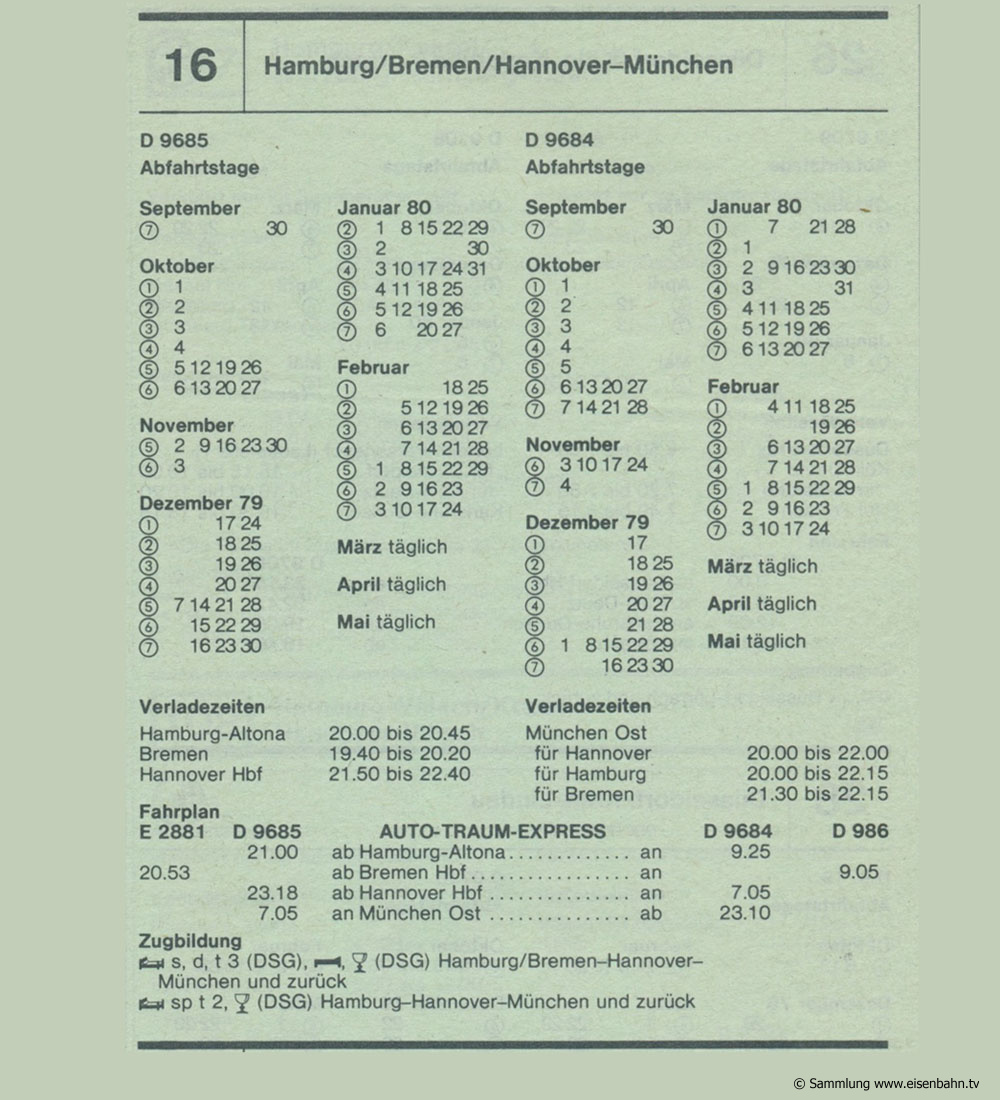 AUTO-TRAUM-EXPRESS D 9685 D 9684 Hamburg / Bremen / Hannover - München Autozug Autoreisezug Fahrplan aus dem Kursbuch 1979 1980